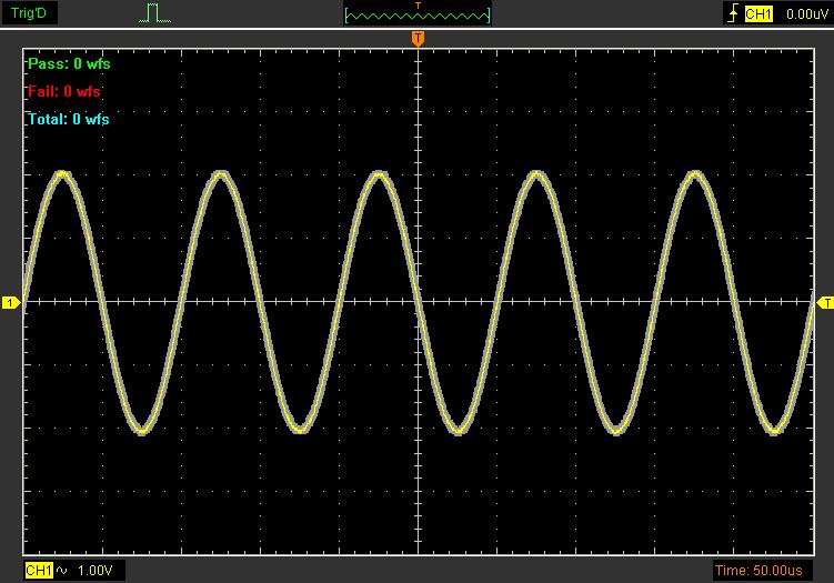 Fail: It shows the fail waveform number Pass: It shows the pass waveform number Total: It shows the l total Pass/Fail waveform number Operation Click Start button to