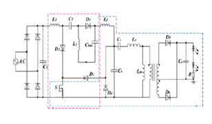 Fig.3: Sepic converter fed LED drive system (a) (b) (c) Fig.