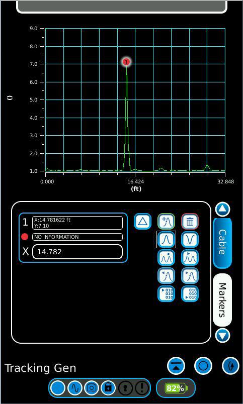 3550R Touch-Screen Radio Test VSWR and Return Loss: Duplexer Tuning: Distance to Fault (DTF): Tracking Generator Showing VSWR graph AAR Channel Plan Option Tracking Generator Tuning a Duplexer AAR