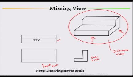 (Refer Slide Time: 10:42) Then come to your missing view, this is one example of your missing line, then come to your missing view, look at here, suppose front view has been given, this is your front