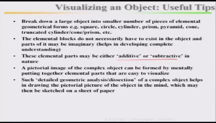 (Refer Slide Time: 13:04) These elemental part may be either additive, just look at the third point, third useful tips these elemental parts maybe either additive it may be add by one with other or