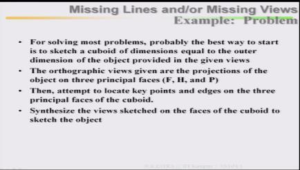 (Refer Slide Time: 22:18) Then the orthography views given are the projections of the object on three principal faces, front, horizontal or top, P for profile or side, then attempt to locate key