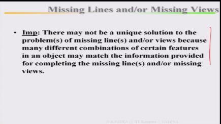(Refer Slide Time: 28:29) Because of many different combination of certain features in an object may mass the information provided for completing the missing lines or missing views, this is the