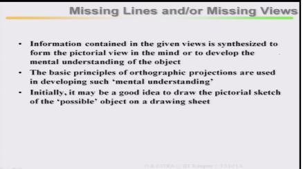 (Refer Slide Time: 04:49) Or to develop mental understanding of the object, basically you have to develop mental understanding of the object.