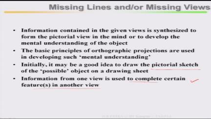 (Refer Slide Time: 05:33) Draw the pictorial sketch, then information from one view is used to complete certain features in another view, this is primarily important, information from one view, if