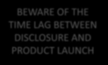 BEWARE OF THE TIME LAG