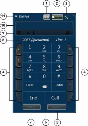 Dial Pad and Channel Patch Area Figure 3-52 Dial Pad and Channel Patch Area 1 Address Book button Click to display the Address Book window, which you use to access and manage