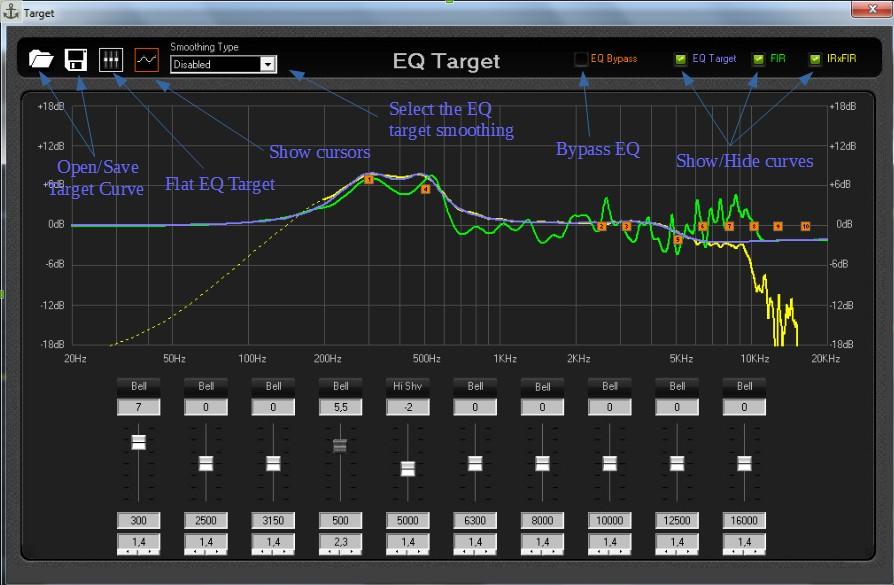 The EQ target can be bypassed (or enabled) by clicking the EQ Bypass checkbox at the top center of the screen.