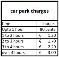 16. Use the fact that 17 18 19 5814 to work out the value of 34 36 38. Q16 17. Kyra parks her car at 10.30 am. She collects the car at 2.15 pm. How much does she have to pay? Answer: (2) Q17 18.
