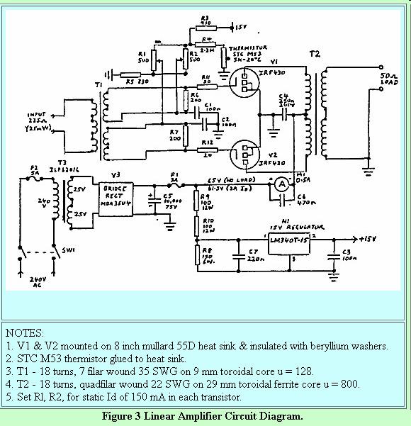 Other designs using IRF MOS-FETs A MOS-FET design proposed in 1989 by VK5BR. In this design there is a thermal runaway protection circuit using R1 to R5, including a NTC as a temperature sensor.