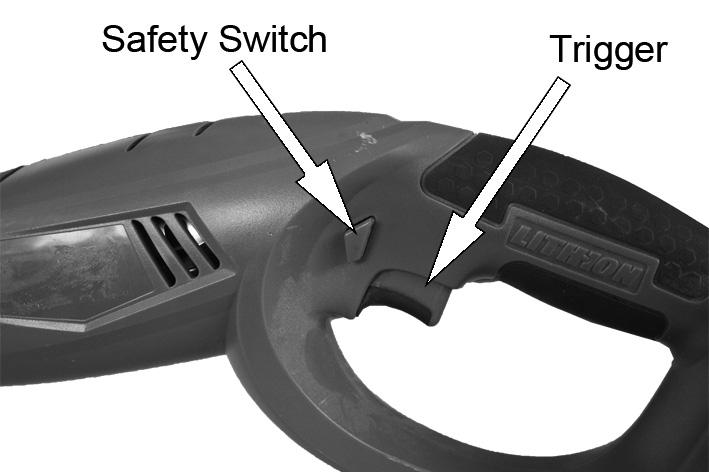 ON/OFF SWITCH 1. Press and hold the safety switch and then squeeze the trigger. The saw features a variable speed trigger. for increased speed, squeeze the trigger harder.