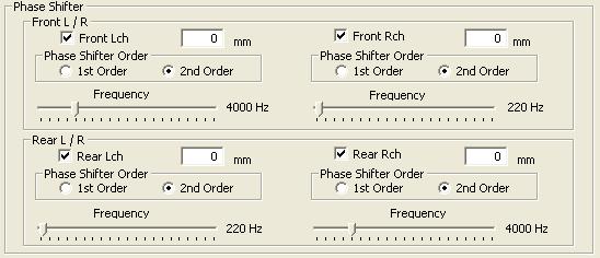 . Adjustment of Phase Shifter This paragraph explains the adjusting method of Phase Shifter. The adjustment of each seat position becomes possible by changing the phase by Phase Shifter.