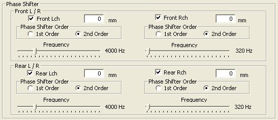 You make the frequency of Lch of Front and Rear the same. Figure.0 Method of setting frequency of Rear Mode You make the frequency of Rch of Front and Rear the same.