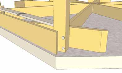 Locate Outer Rim Joists (1 thick and angle cut