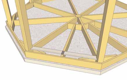 Make sure tops of Interior Core Brace and Main Joists
