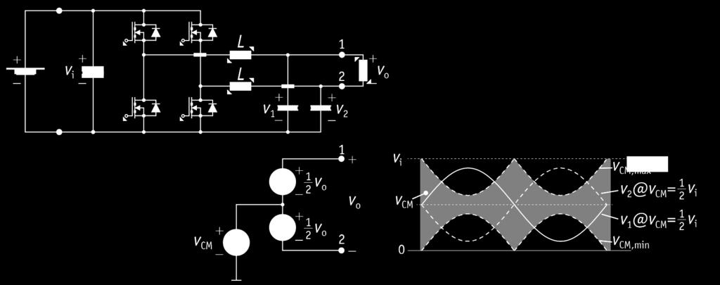 9/48 Derivation of Output Stage Topology (2) Full-Bridge Output Stage Modulation of Both Bridge Legs DM