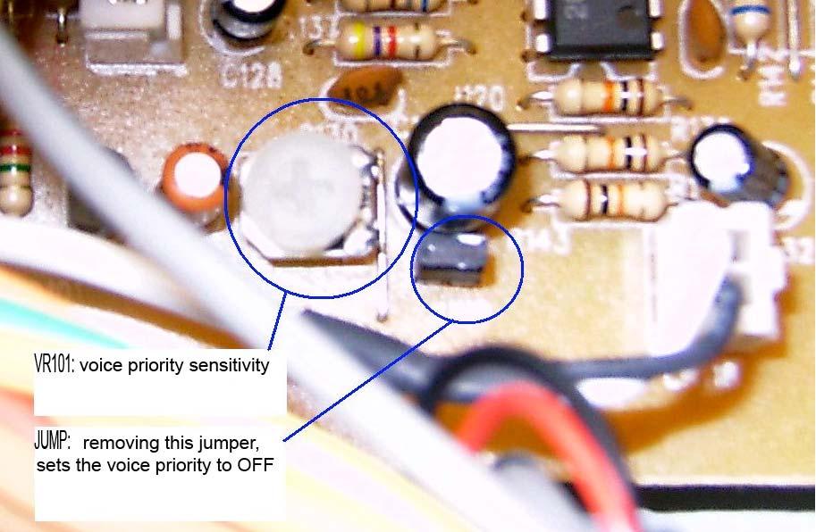 28) IEC Connector 29) AC fuse 30) Ground (GND) screw Adjusting sensitivity for the "voice priority" function To change the level of the signal determining activation of the "Voice Priority" function: