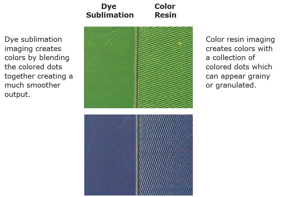 The larger size of pigment particles means they tend to scatter the light they reflect, which leads to less vibrant color. Small dye ink particles reflect light evenly for more vibrant color.