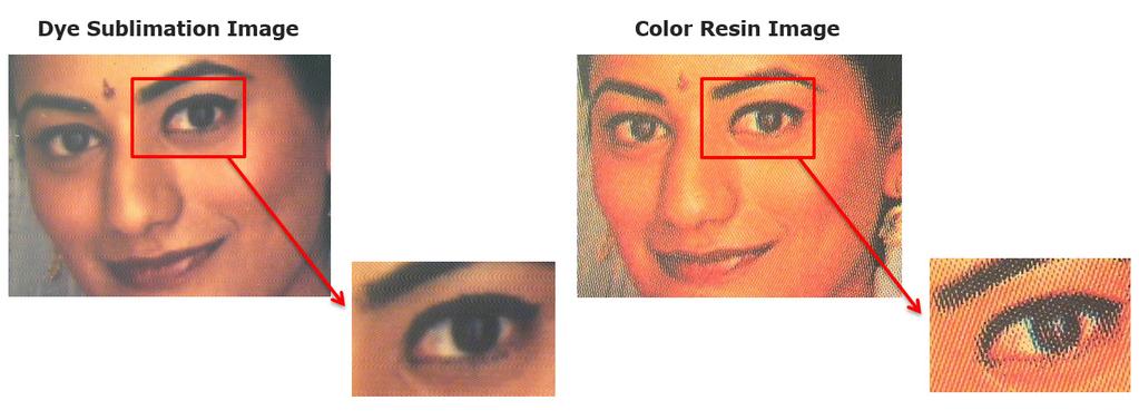 Dye Sublimation Enhances Eye & Facial Recognition Recognition of a person s eyes is a crucial part of photo identification.