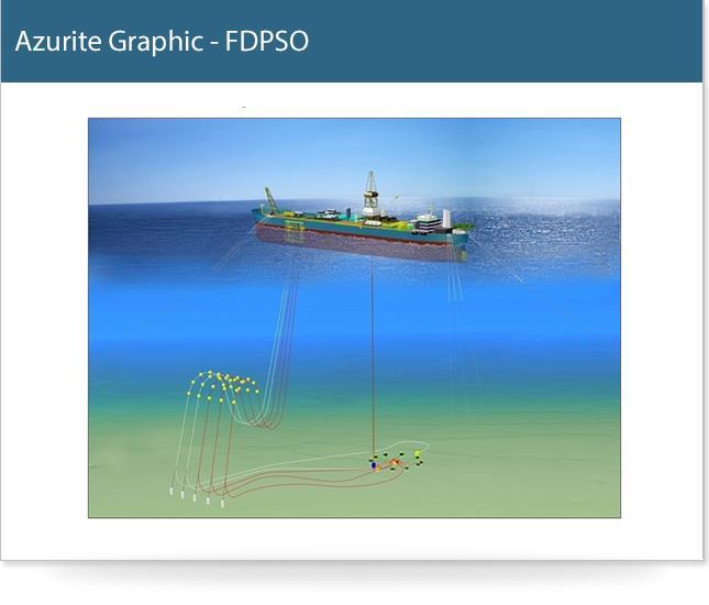 Incorporating Drilling Equipment Makes FPSOs a Longer Term Solution As part of their operational mission, some operators will prefer FPSO (Floating Drilling Production Storage and Offloading)