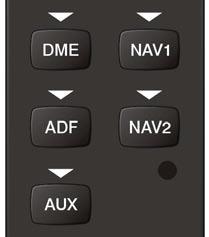 NAVIGATION RADIOS Pressing DME, ADF, AUX, NAV1, or NAV2 selects and deselects the radio source and activates the annunciator. Selected audio can be heard over the headset and the speakers.