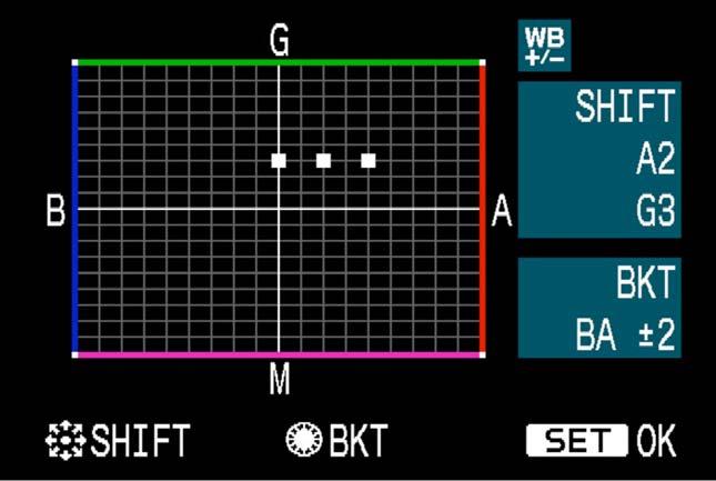 WB Shift can be used to fine-tune or tweak any preset, manual, custom or personal WB setting.