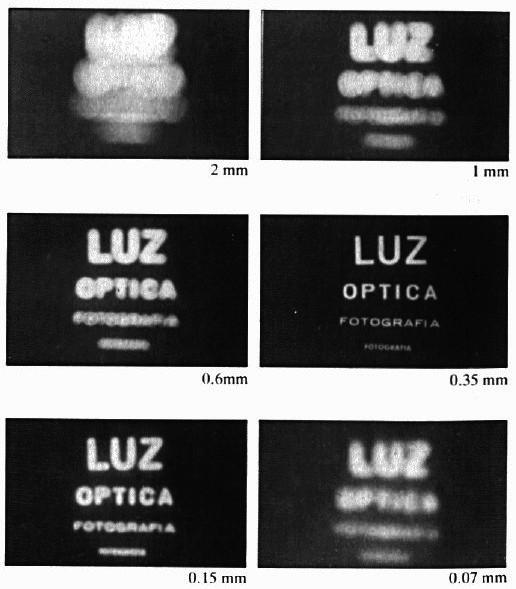 Shrinking the aperture Pinhole too big - many directions are averaged, blurring the image Pinhole too smalldiffraction