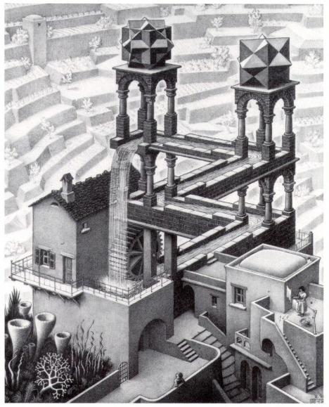 Orthographic projection (sort of ) M.C. Escher's waterfall http://glasnost.