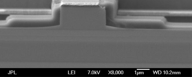 dielectric film to reduce optical loss Thick