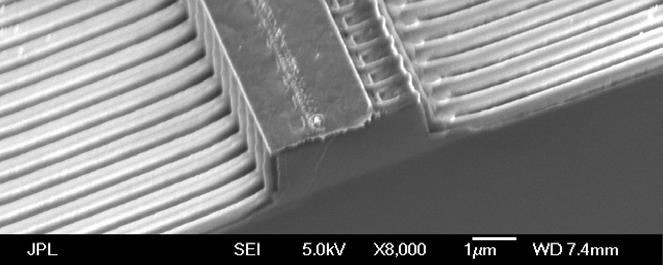 is dry etched into the semiconductor Thick