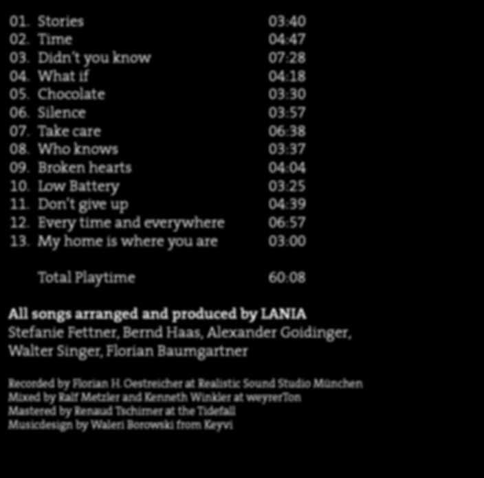 My home is where you are 03:00 Total Playtime 60:08 All songs arranged and produced by LANIA Stefanie Fettner, Bernd Haas, Alexander Goidinger, Walter Singer,