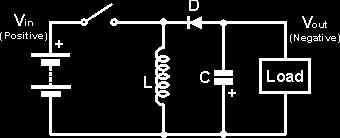 When the switches are reversed, the current will continue to flow at a rate i2 which is equal to -V2/L.
