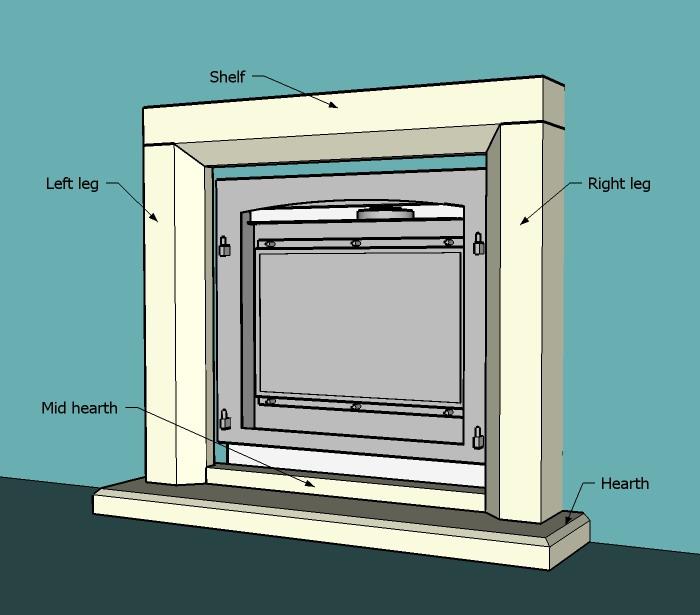 The mantel consists of- 1 pc left leg 1 pc right leg 1 pc shelf 1 pc mid hearth 1 pc hearth [optional] Note that the mantel kit also contains the brackets, a bag of thinset adhesive, a pair of gloves