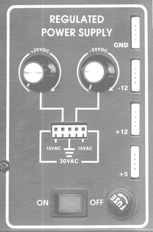 Below 15V the current available is over 1 amp. Three fixed power supplies give you +12VDC, 12VDC or +5VDC at 1 amp each. These fixed voltages are the most commonly used voltages for design work.