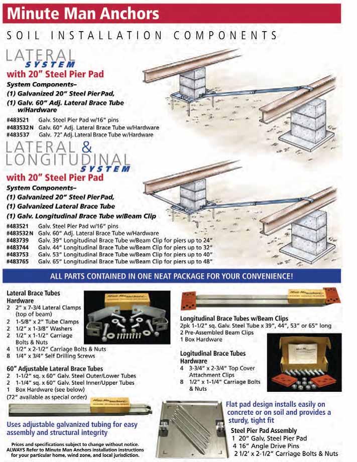 ALWAYS Refer to Minute Man Anchors installation instructions for