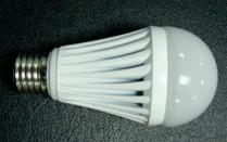 LED bulb Light Global Bulb/Candle Bulb/