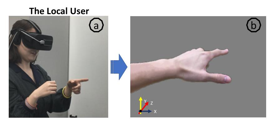 Figure 6. (a): The local user makes a pointing gesture (b): a zoomed in view of the pointing gesture Figure 8. The remote user s field of view: the local user is making gestures.