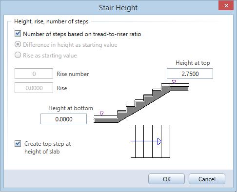 Architecture Tutorial Unit 4: Stair 253 - Height at bottom: 0.00 (ground floor default lower plane +11 cm; finished floor on ground floor) Then click OK to confirm.