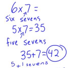 16. Show two ways of figuring out 6 7 using efficient strategies.