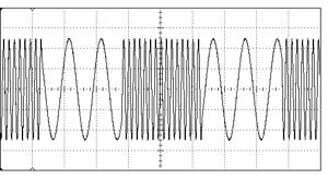 Non-linear Effects in Modulation Variations in x-rx distance, and fading events, imply variable amplification is needed Difficult to build amplifiers that are linear over a wide voltage range (not to