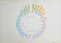 Basic Color Chart - 5000