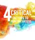 4 CRITICAL FACTORS TO PRINTING SUCCESS