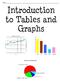Name. Introduction to Tables and Graphs