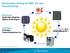 Photovoltaic testing for R&D, DV, and manufacturing