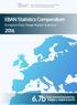 EBAN Statistics Compendium. European Early Stage Market Statistics. 6.7b. Total amount invested by business angels in euros