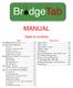 MANUAL. Table of contents