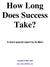 How Long Does Success Take?