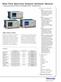 Real-Time Spectrum Analyzer Software Options Measurement Software Options for RSA3000A Series WCA200A Series