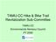 TAMU-CC Hike & Bike Trail Revitalization Sub-Committee. TAMU-CC Environmental Advisory Council FY 2009
