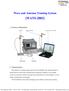 Wave and Antenna Training System [WATS-2002]